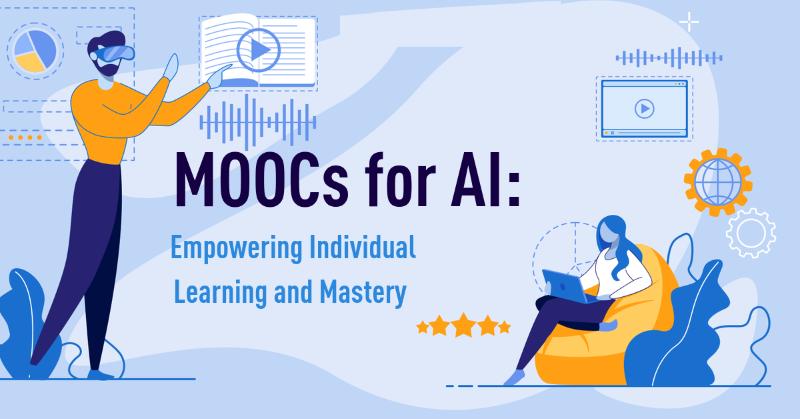 Khóa học trực tuyến (MOOCs)