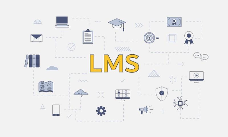 Tổng hợp các tính năng cơ bản trên hệ thống LMS