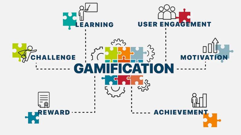 Ứng dụng gamification để kích thích tinh thần học tập