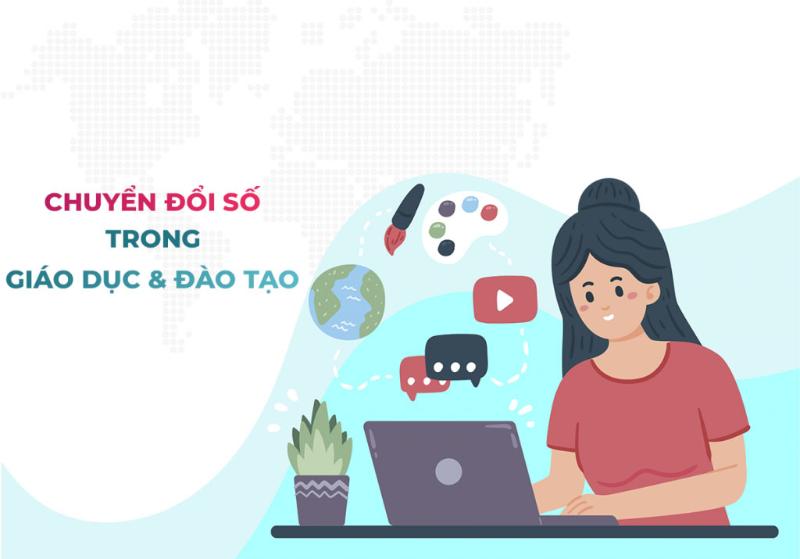 Ứng dụng chuyển đổi số trong giáo dục là gì?